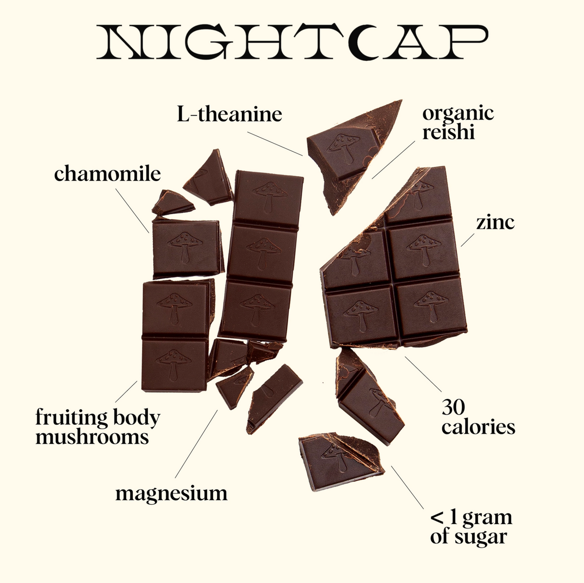 Nightcap Mushroom Chocolate For Deep Sleep
